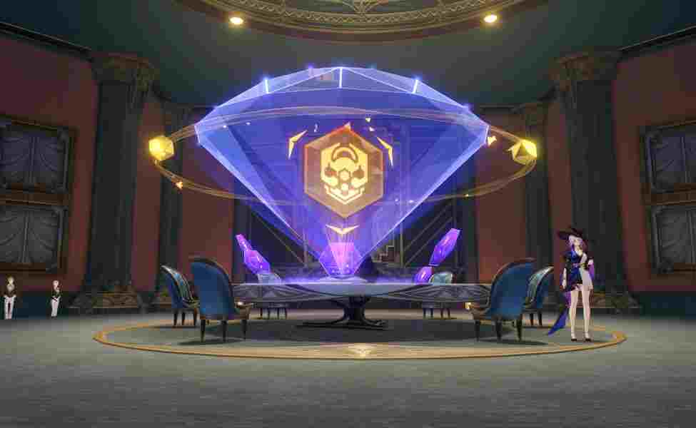 Team Building System: On-Field vs Off-Field