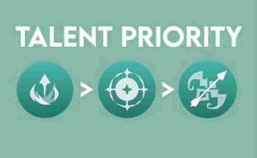 Venti Talent Priority
