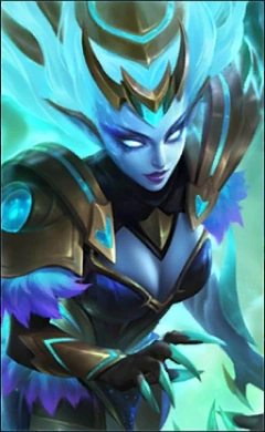 Selena Karina Gemini