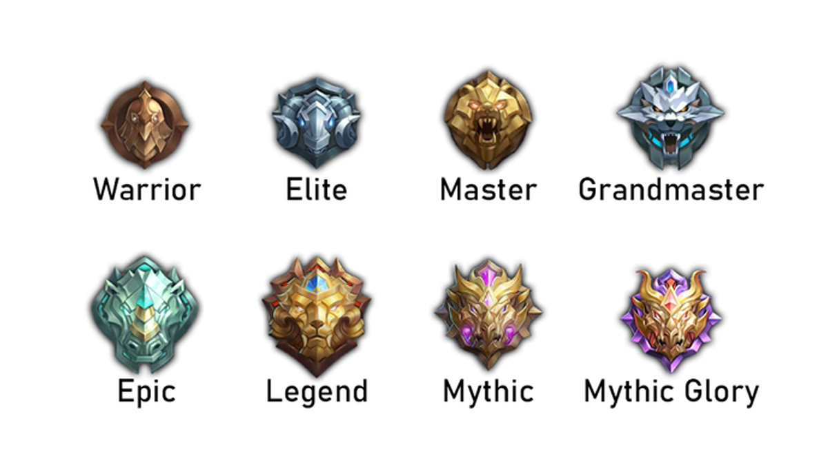 Full list of Mobile Legends ranks and their tiers