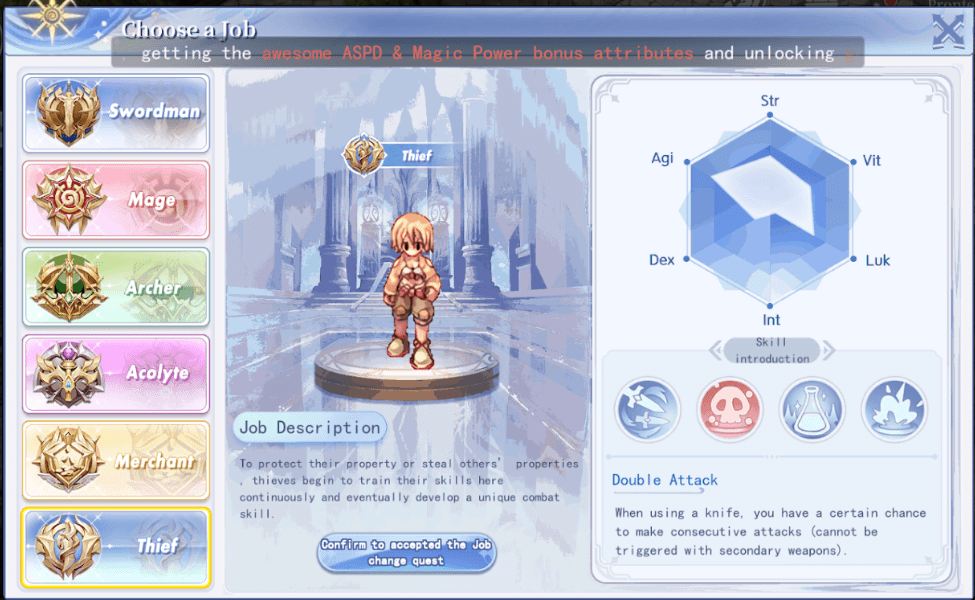 Thief Class