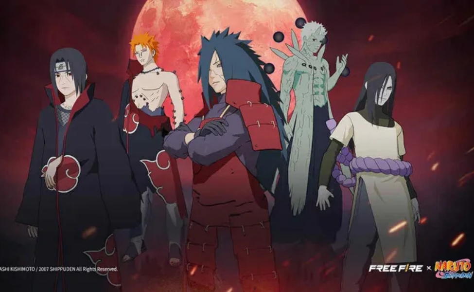 What Is a Free Fire Guild and Why Is the Name Important?