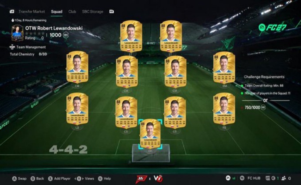 FC 27 Ultimate Team SBC squad filled with Lewandowski cards