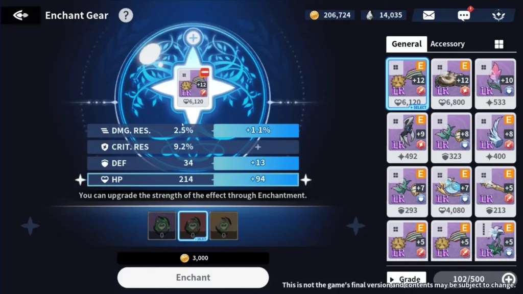 black clover m gear guide