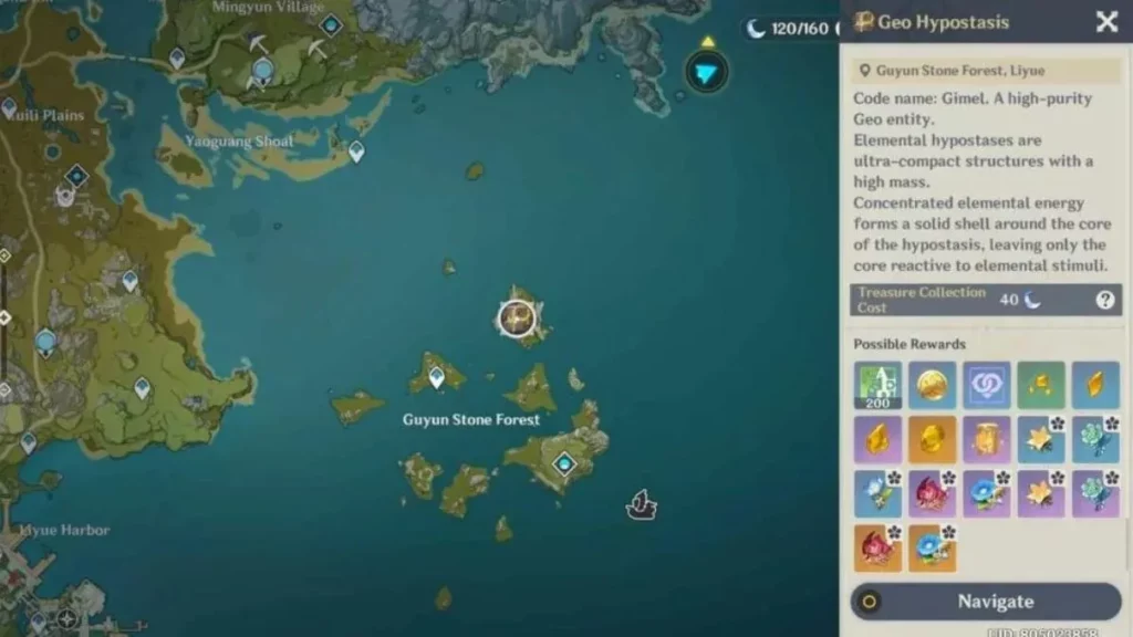 Lokasi geo hypostasism