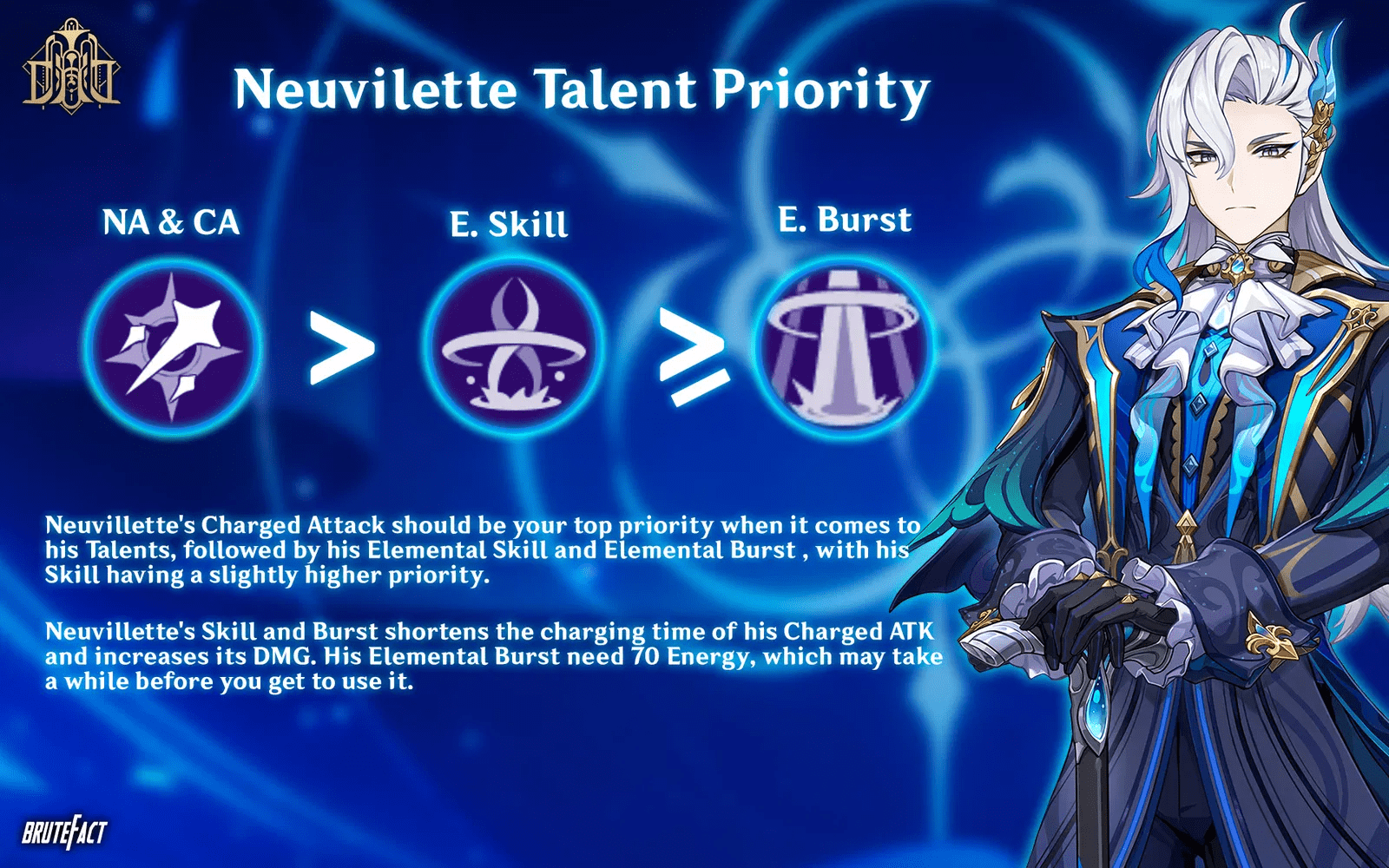 Neuvillette materials location