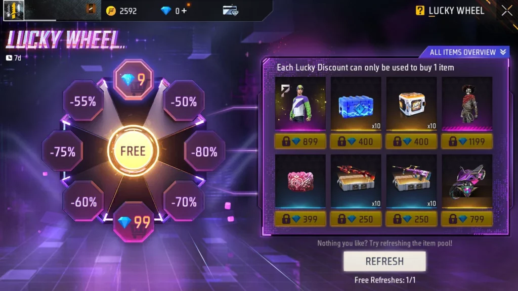 lucky wheel event june 2024