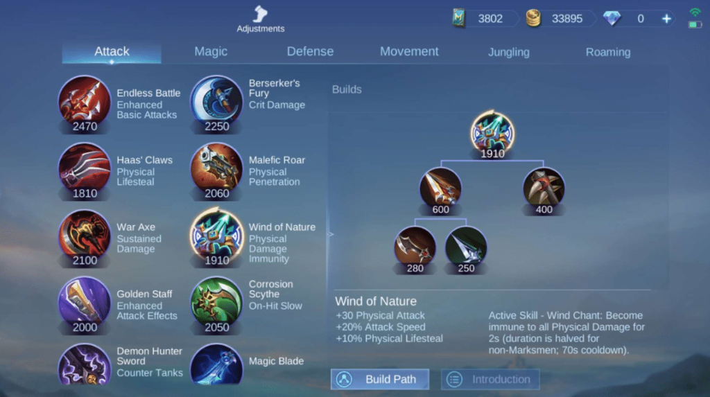 item WoN ML stat