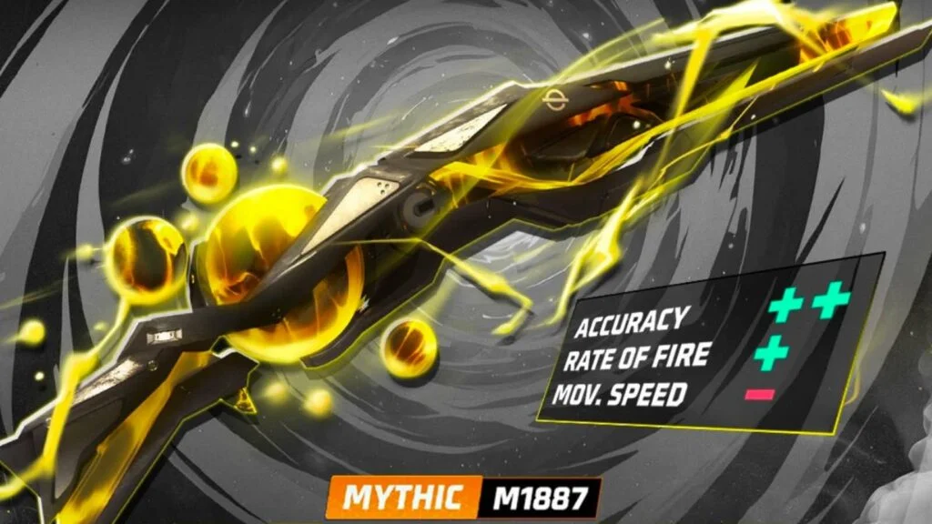 Intip Cara Dapat SG2 Petir Free Fire dan Prediksi Rilis Kembali  - Blog Lapakgaming
