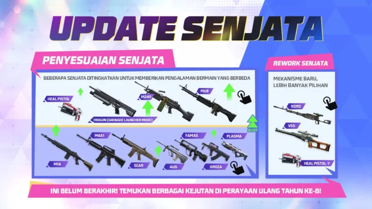 update senjata FF patch terbaru