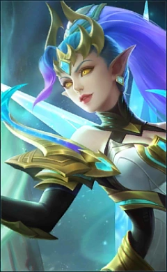 Selena Karina Gemini